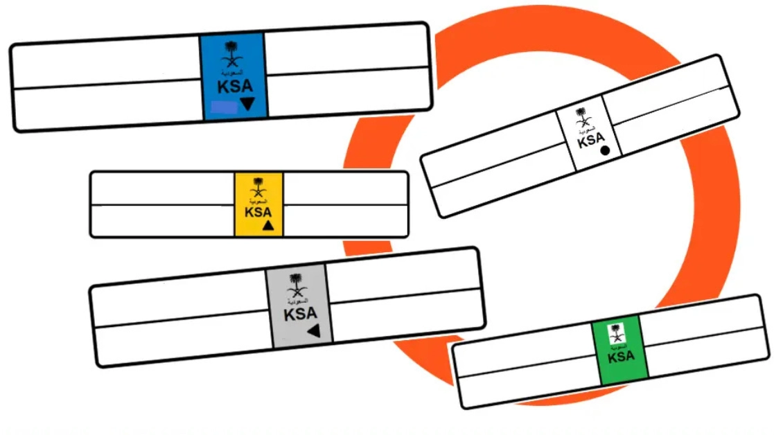 Types of Number Plates in Saudi Arabia