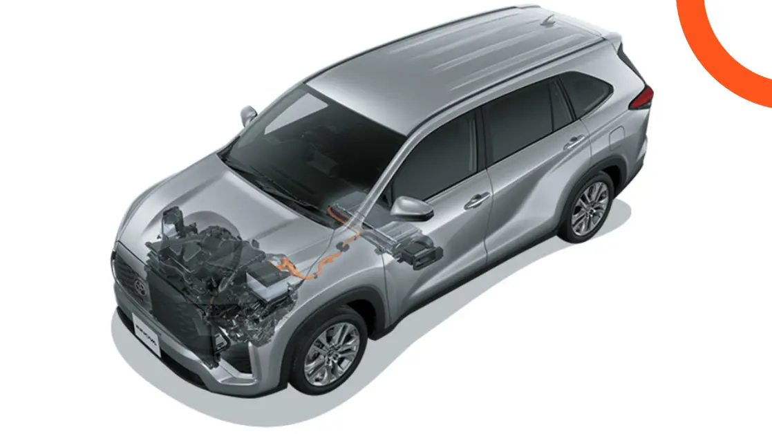 القوة والاداء