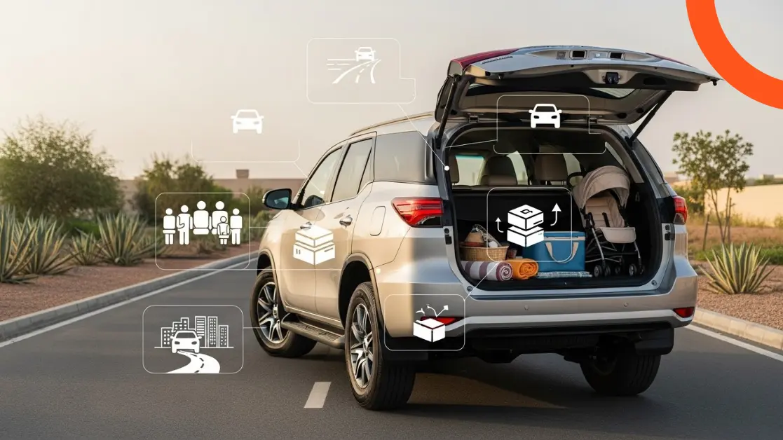 تحديد احتياجات العائلة بدقة